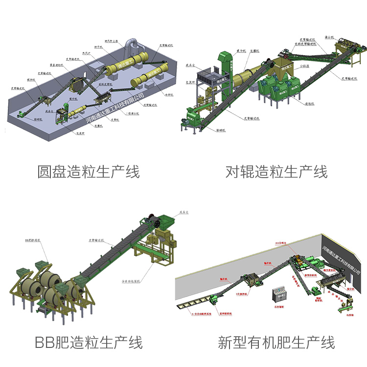 一套有機(jī)肥設(shè)備